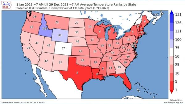 U.S. temperature rankings for 2023
